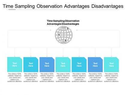 Time sampling observation advantages disadvantages ppt powerpoint presentation outline good cpb