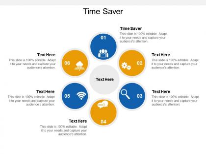 Time saver ppt powerpoint presentation gallery rules cpb