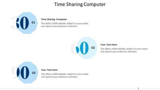 Time sharing computer ppt powerpoint presentation outline format ideas cpb
