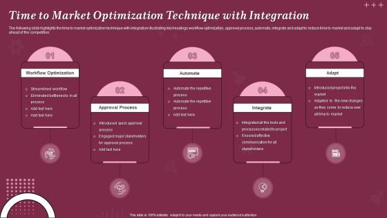 Time To Market Optimization Technique With Integration