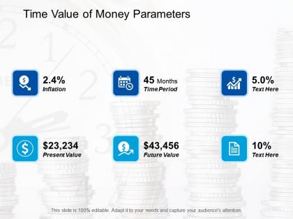 Time value of money parameters finance ppt professional example introduction