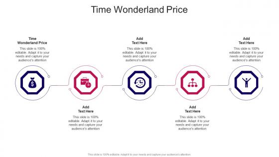 Time Wonderland Price In Powerpoint And Google Slides Cpb