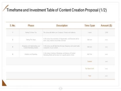 Timeframe and investment table of content creation proposal analytics ppt powerpoint presentation