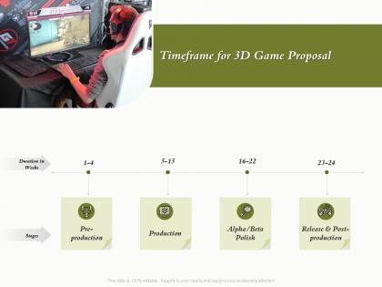 Timeframe for 3d game proposal ppt powerpoint presentation summary graphics