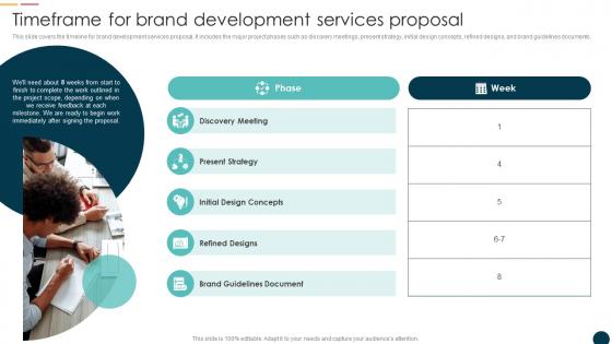 Timeframe For Brand Development Services Proposal Ppt Graphics
