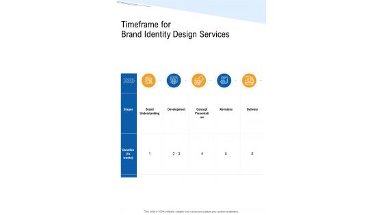 Timeframe For Brand Identity Design Services One Pager Sample Example Document