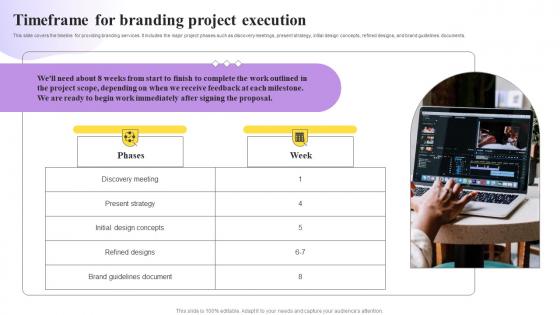 Timeframe For Branding Project Execution Online Branding Proposal