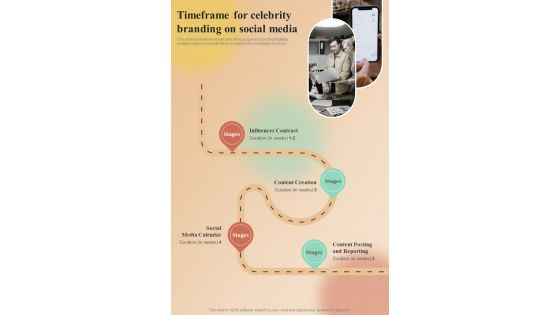 Timeframe For Celebrity Branding On Social Media One Pager Sample Example Document
