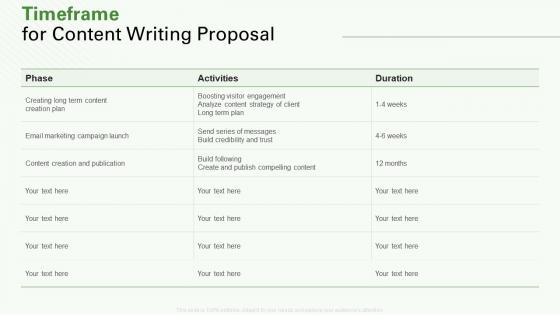 Timeframe for content writing proposal ppt introduction