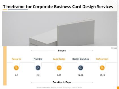 Timeframe for corporate business card design services ppt powerpoint gallery slides