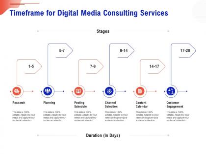 Timeframe for digital media consulting services ppt file slides