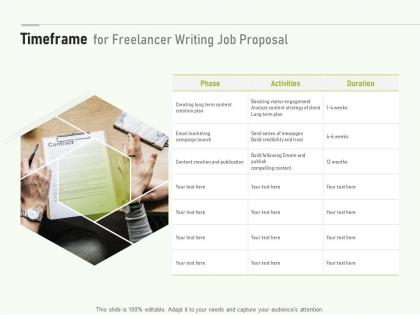 Timeframe for freelancer writing job proposal ppt powerpoint presentation rules