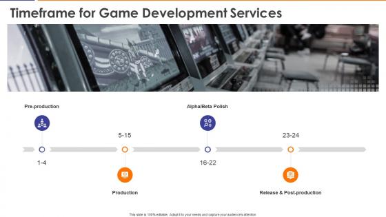 Timeframe for game development services ppt slides layout ideas