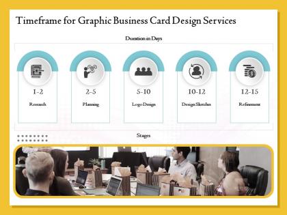 Timeframe for graphic business card design services ppt outline