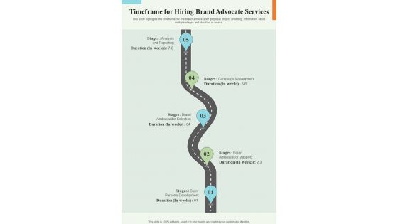 Timeframe For Hiring Brand Advocate Services One Pager Sample Example Document