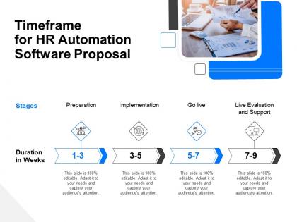 Timeframe for hr automation software proposal ppt gallery