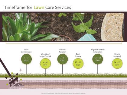 Timeframe for lawn care services ppt powerpoint presentation slide