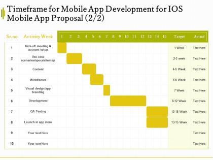 Timeframe for mobile app development for ios mobile app proposal l1543 ppt structure