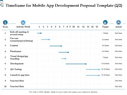 Timeframe for mobile app development proposal template ppt powerpoint show images