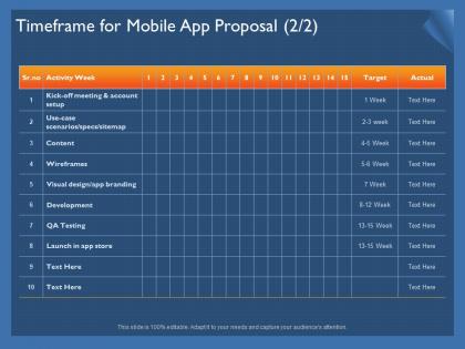 Timeframe for mobile app proposal branding ppt powerpoint presentation gallery maker