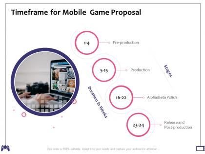 Timeframe for mobile game proposal post production ppt powerpoint presentation show
