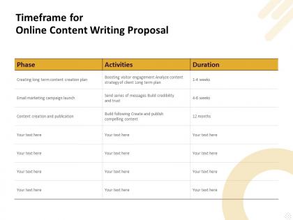 Timeframe for online content writing proposal ppt powerpoint layouts