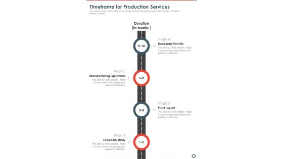 Timeframe For Production Services One Pager Sample Example Document