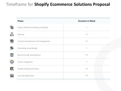 Timeframe for shopify ecommerce solutions proposal ppt powerpoint presentation portfolio master