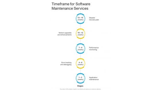 Timeframe For Software Maintenance Services One Pager Sample Example Document