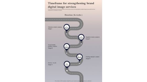 Timeframe For Strengthening Brand Digital Image One Pager Sample Example Document