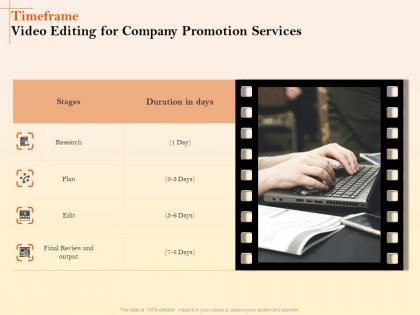 Timeframe video editing for company promotion services ppt templates