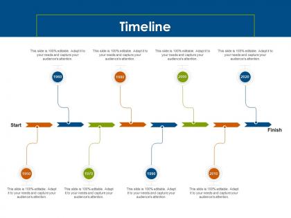 Timeline 1950 to 2020 ppt powerpoint presentation inspiration slide portrait