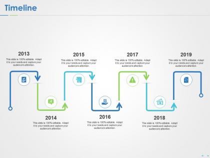 Timeline 2013 to 2019 years ppt powerpoint presentation summary display