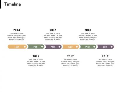 Timeline 2014 to 2019 c748 ppt powerpoint presentation file pictures