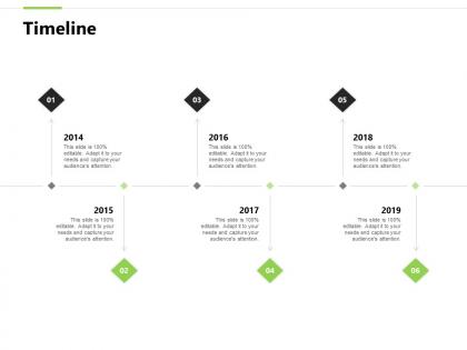 Timeline 2014 to 2019 f829 ppt powerpoint presentation pictures maker