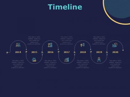 Timeline 2014 to 2020 l1394 ppt powerpoint presentation background