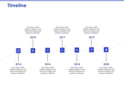 Timeline 2014 to 2020 m313 ppt powerpoint presentation show example