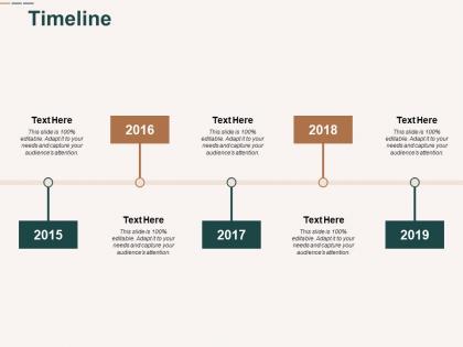 Timeline 2015 to 2019 c491 ppt powerpoint presentation show images