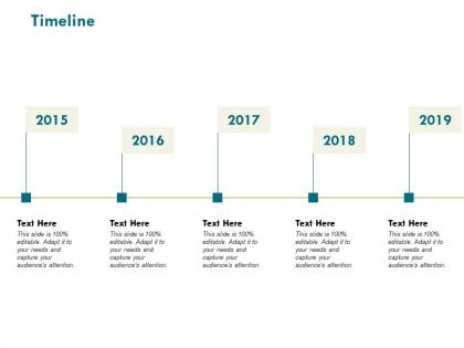 Timeline 2015 to 2019 c792 ppt powerpoint presentation pictures graphic tips