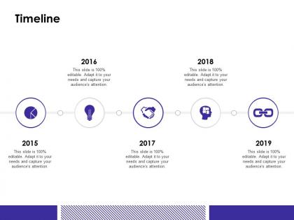 Timeline 2015 to 2019 f809 ppt powerpoint presentation pictures tips