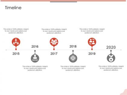 Timeline 2015 to 2020 m2129 ppt powerpoint presentation sample