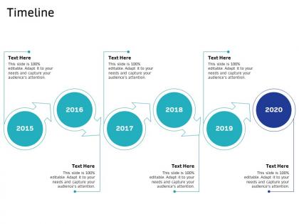 Timeline 2015 to 2020 m2668 ppt powerpoint presentation professional graphic images