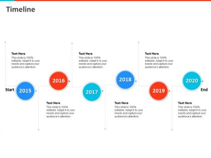 Timeline 2015 to 2020 n260 powerpoint presentation gridlines