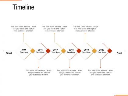 Timeline 2015 to 2020 ppt powerpoint presentation file background designs