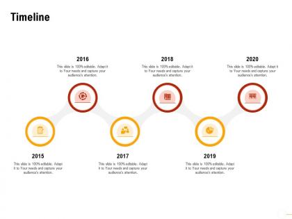 Timeline 2015 to 2020 years audience attention ppt powerpoint presentation design ideas