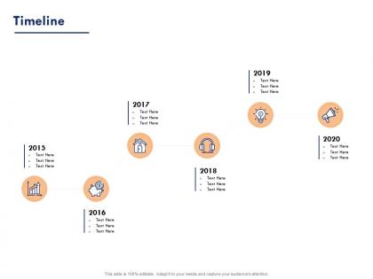 Timeline 2015 to 2020 years ppt powerpoint presentation ideas