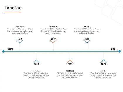 Timeline 2015 to 2020 years ppt powerpoint presentation summary backgrounds