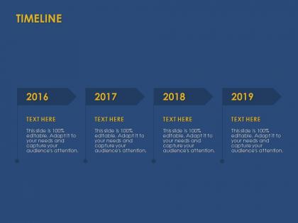 Timeline 2016 to 2019 l846 ppt powerpoint presentation model display