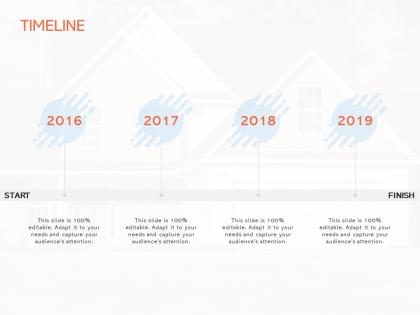 Timeline 2016 to 2019 l920 ppt powerpoint presentation model example introduction