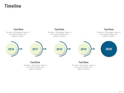Timeline 2016 to 2020 audience attention n102 ppt powerpoint presentation gallery